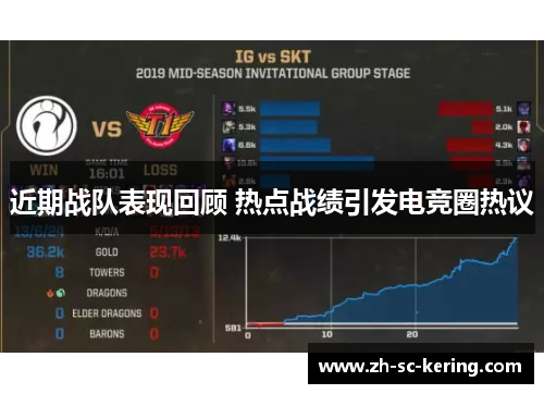 近期战队表现回顾 热点战绩引发电竞圈热议