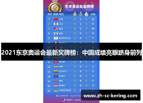 2021东京奥运会最新奖牌榜：中国成绩亮眼跻身前列