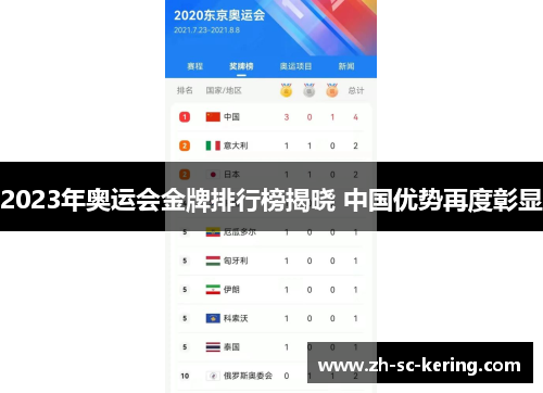 2023年奥运会金牌排行榜揭晓 中国优势再度彰显